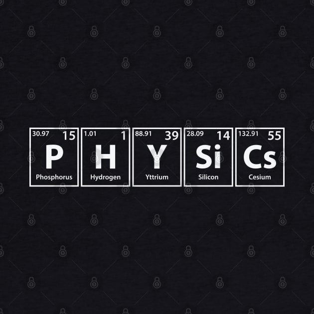 Physics (P-H-Y-Si-Cs) Periodic Elements Spelling by cerebrands